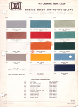 Load image into Gallery viewer, 1960's Chevrolet/GMC Truck Paint Colors