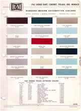 Load image into Gallery viewer, 1960's Dodge Paint Colors