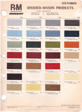 Load image into Gallery viewer, 1970's Plymouth Paint Colors
