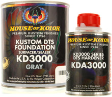 Load image into Gallery viewer, House of Kolor Primer Surfacer/Sealer