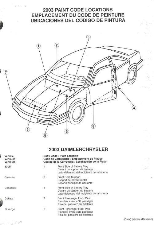 How To Find Chrysler Paint Codes