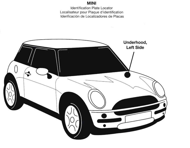 How to Find Mini Paint Codes