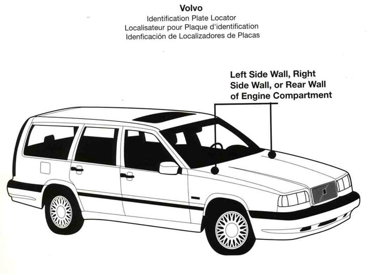 How To Find Volvo Automotive Paint Codes